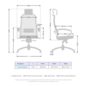 Компьютерное кресло Samurai SL-2.04 MPES Белый в Перми - предосмотр 2
