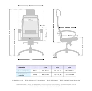 Офисное кресло Samurai SL-2.051 MPES Черный в Перми - предосмотр 2