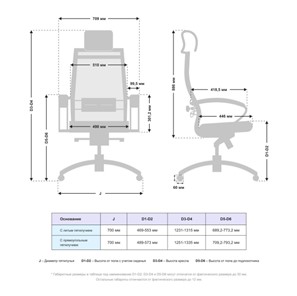 Кресло компьютерное Samurai SL-2.051 MPES Светло-Коричневый / Серый в Перми - предосмотр 2
