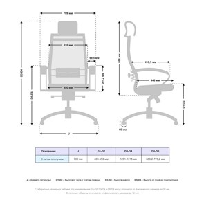 Офисное кресло Samurai SL-2.05 MPES Белый в Перми - предосмотр 2