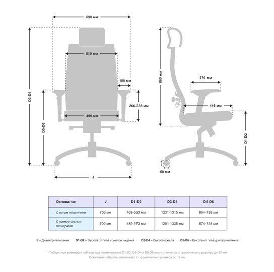 Офисное кресло Samurai SL-3.051 MPES Светло-Коричневый в Перми - изображение 2