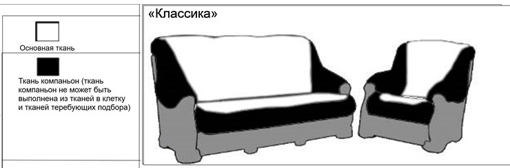 Диван угловой Классика Б, Седафлекс в Перми - изображение 4