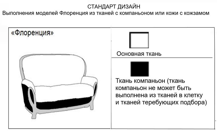 Угловой диван Флоренция, 3р+1, Миксотойл в Березниках - изображение 10