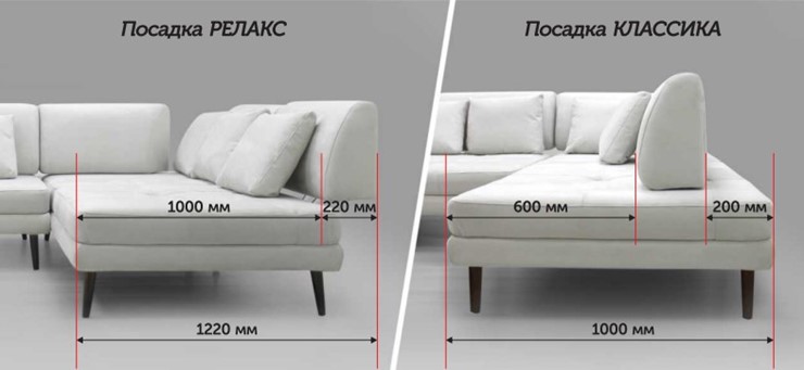Угловой диван Милан-2 (м8,1+м2,2) в Перми - изображение 4