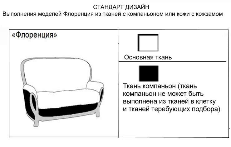 Прямой диван Флоренция (Без механизма) в Перми - изображение 18