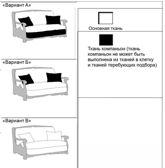 Прямой диван Фрегат 01-190 ППУ в Перми - изображение 8