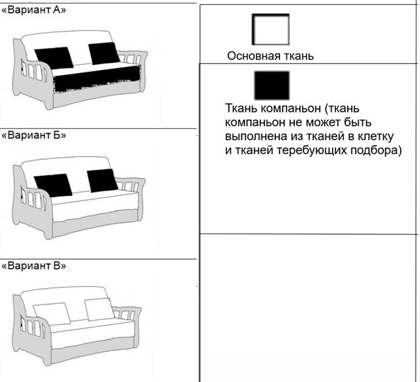 Прямой диван Фрегат 03-190 ППУ в Перми - изображение 8