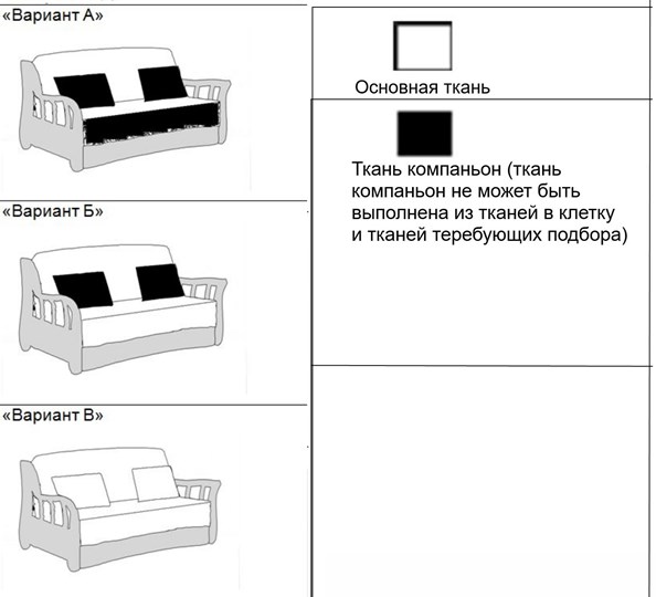 Прямой диван Фрегат 03-150 ППУ в Перми - изображение 8
