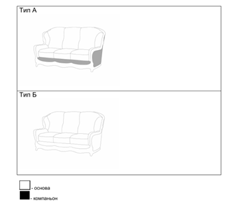 Прямой диван двухместный Сидней (Миксотойл) в Соликамске - предосмотр 4
