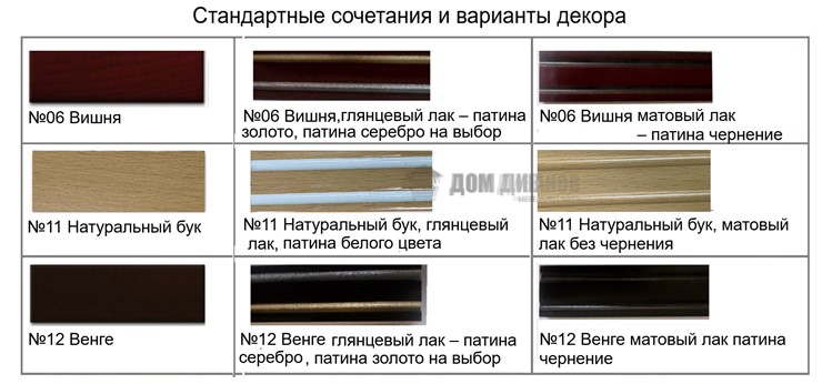 Прямой диван Фрегат 01-190 НПБ в Перми - изображение 6