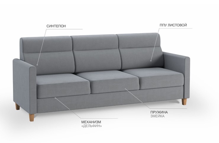 Прямой диван Марсель БД в Чайковском - изображение 4