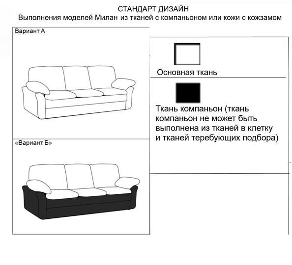 Прямой диван Милан 3-местный, Седафлекс в Перми - изображение 15
