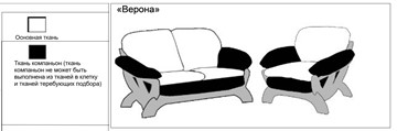 Прямой диван Верона трехместный, седафлекс в Перми - предосмотр 10