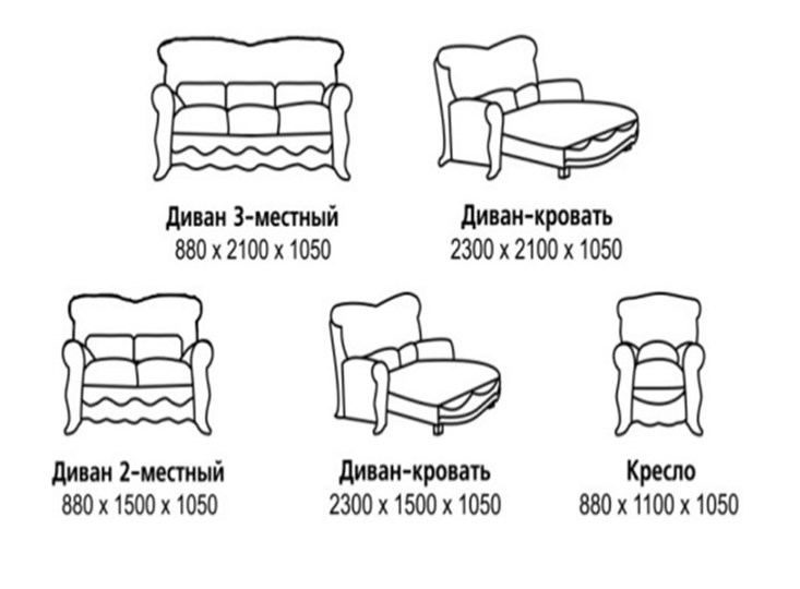 Прямой диван Барокко, ДБ3 в Соликамске - изображение 7