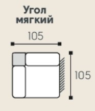 Модуль угловой Виктория 105*105 см в Чайковском