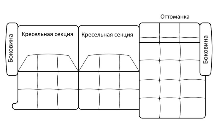 Диван Модульный Беатриче в Перми - изображение 10