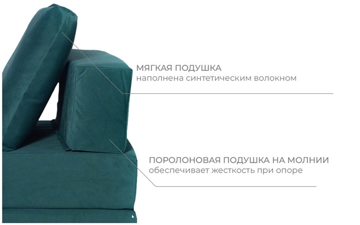 Бескаркасное кресло-кровать Окта, велюр изумруд в Перми - изображение 3