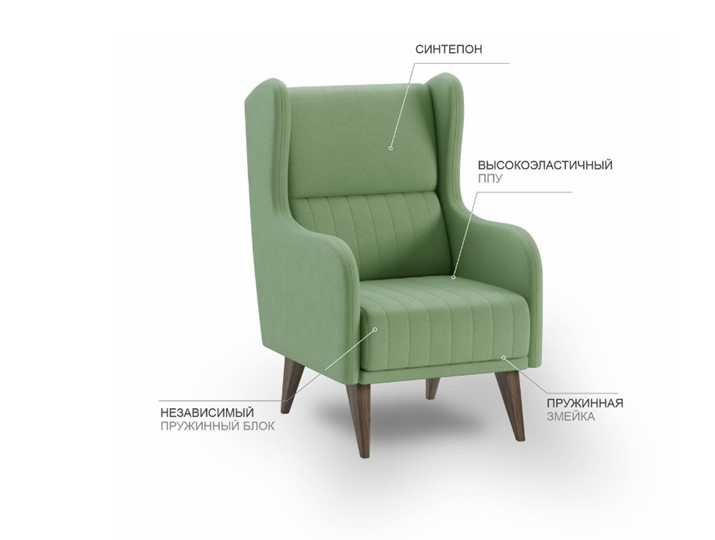 Кресло для отдыха Градара в Перми - изображение 5