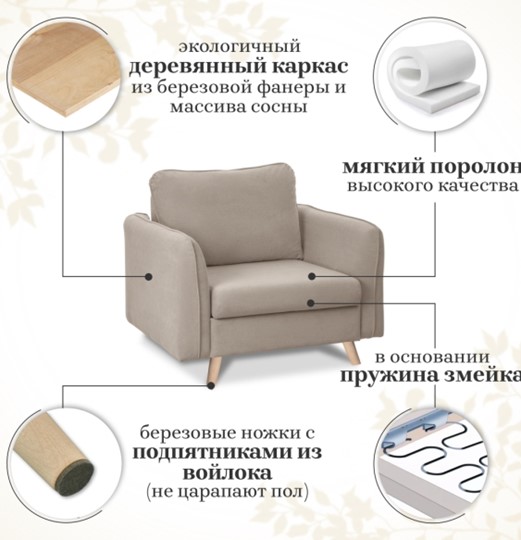 Кресло-кровать Бертон бежевый в Перми - изображение 4