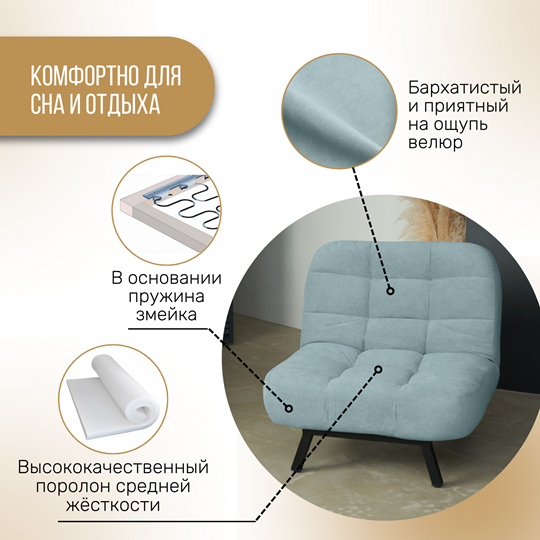 Кресло-кровать Абри опора металл (мята-голубой) в Перми - изображение 2