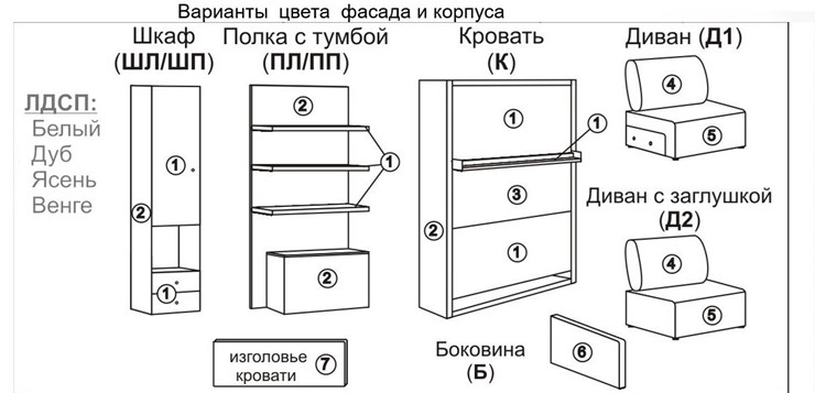 Диван Кровать-трансформер, Smart ПП+КД (К1600+ПЛ+Б+Д1+Д1+Д1+Б) в Перми - изображение 6