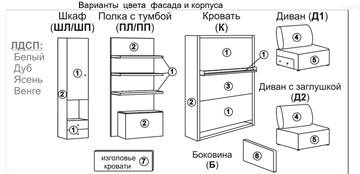 Диван Кровать-трансформер Smart (ШЛ+КД 1600), шкаф левый, правый подлокотник в Соликамске - предосмотр 10