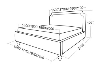 Кровать 2-спальная Леонардо 1790 в Перми - предосмотр 5
