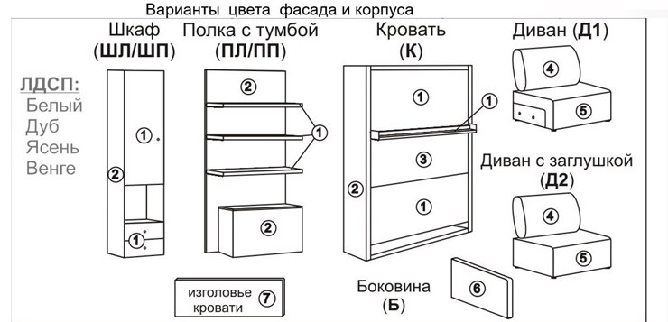 Кровать-трансформер Smart (ШЛ+К 1600), шкаф левый в Перми - изображение 2