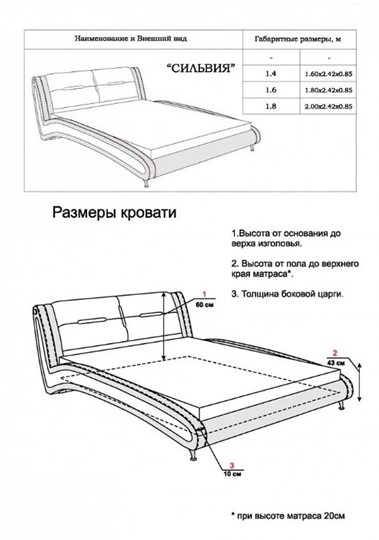 Кровать двуспальная Сильвия 1800х2000 в Перми - изображение 13