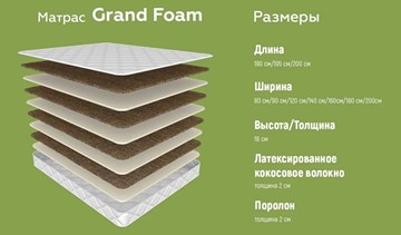Матрас Grand Foam 19 в Перми - предосмотр 4