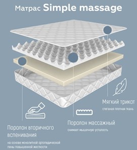 Матрас Simple massage 18 в Перми - предосмотр 4