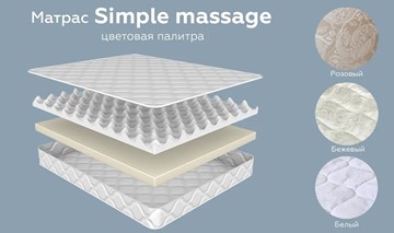 Матрас Simple massage 10 в Перми - предосмотр 1