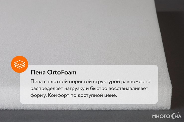 Матрас Askona 3.0 Comfort Extra Firm в Перми - изображение 6