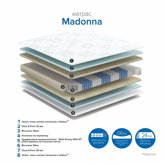 Матрас Hit Madonna в Перми - изображение 1