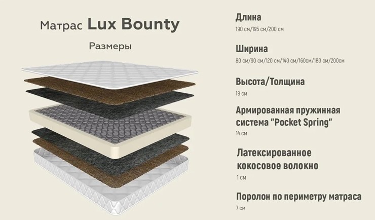 Матрас Lux Cocos Bounty 18 в Перми - изображение 2