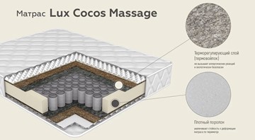 Матрас Lux Cocos Massage 24 в Перми - предосмотр 1