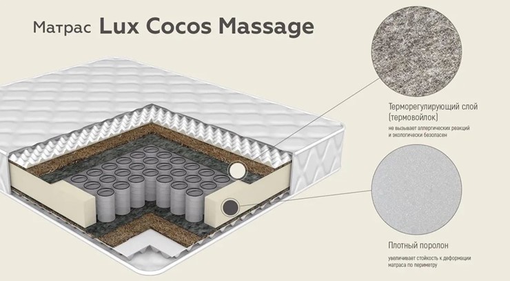 Матрас Lux Cocos Massage 24 в Перми - изображение 1