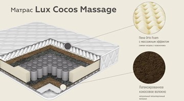 Матрас Lux Cocos Massage 24 в Перми - предосмотр 2