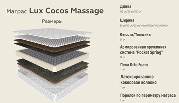 Матрас Lux Cocos Massage 24 в Перми - предосмотр 3