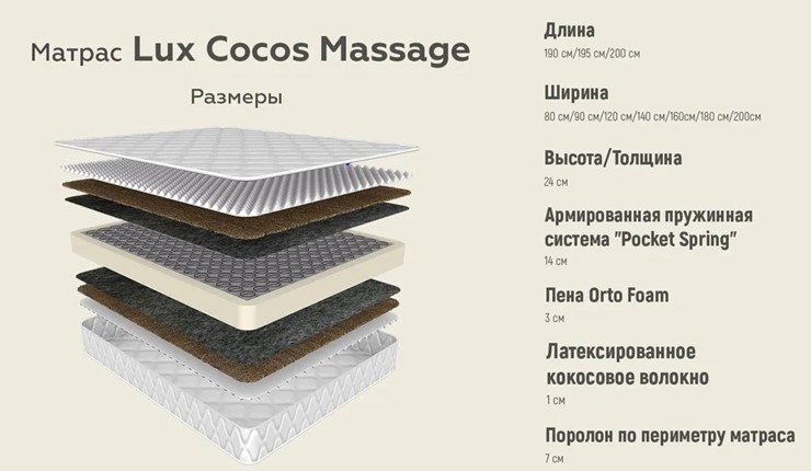 Матрас Lux Cocos Massage 24 в Перми - изображение 3