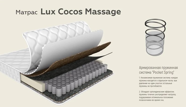 Матрас Lux Cocos Massage 24 в Перми - изображение 4