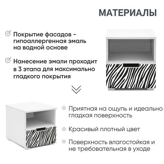 Тумба с ящиком Svogen с полкой, Белый/Зебра черная в Соликамске - изображение 11