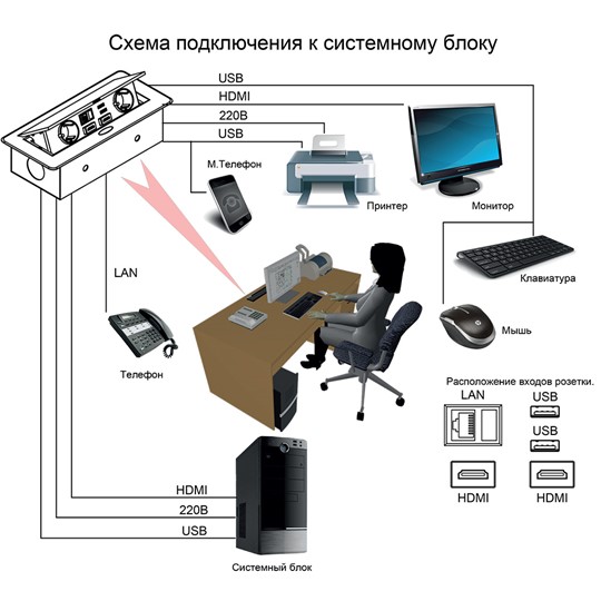 Стол для переговоров составной 3-секционный Speech (420x120x75.6) СП 106 ДГ ДГ ДС ХР в Перми - изображение 13