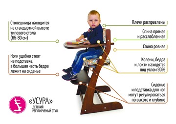 Детский стул Усура белый-лаванда в Перми - предосмотр 4
