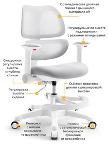 Кресло Dream Air Y-607 G в Перми - предосмотр 1