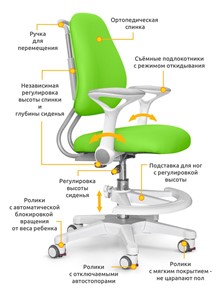 Кресло растущее ErgoKids Y-507 KZ с подлокотниками в Соликамске - предосмотр 1