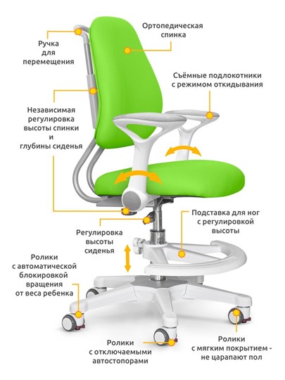 Кресло растущее ErgoKids Y-507 KZ с подлокотниками в Чайковском - изображение 1