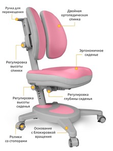 Кресло Mealux Onyx Duo (Y-115) BLG, розовый + серый в Перми - предосмотр 1