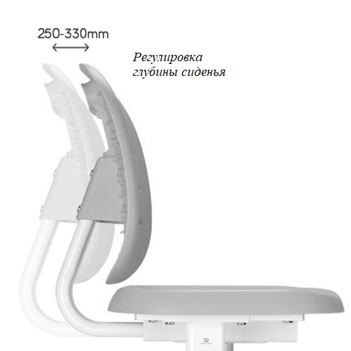Парта растущая и стул Omino Grey в Перми - изображение 1