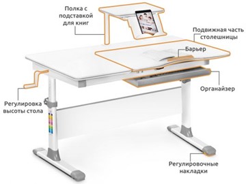 Детский стол-трансформер Mealux Evo-40 Lite, Розовый в Соликамске - предосмотр 1